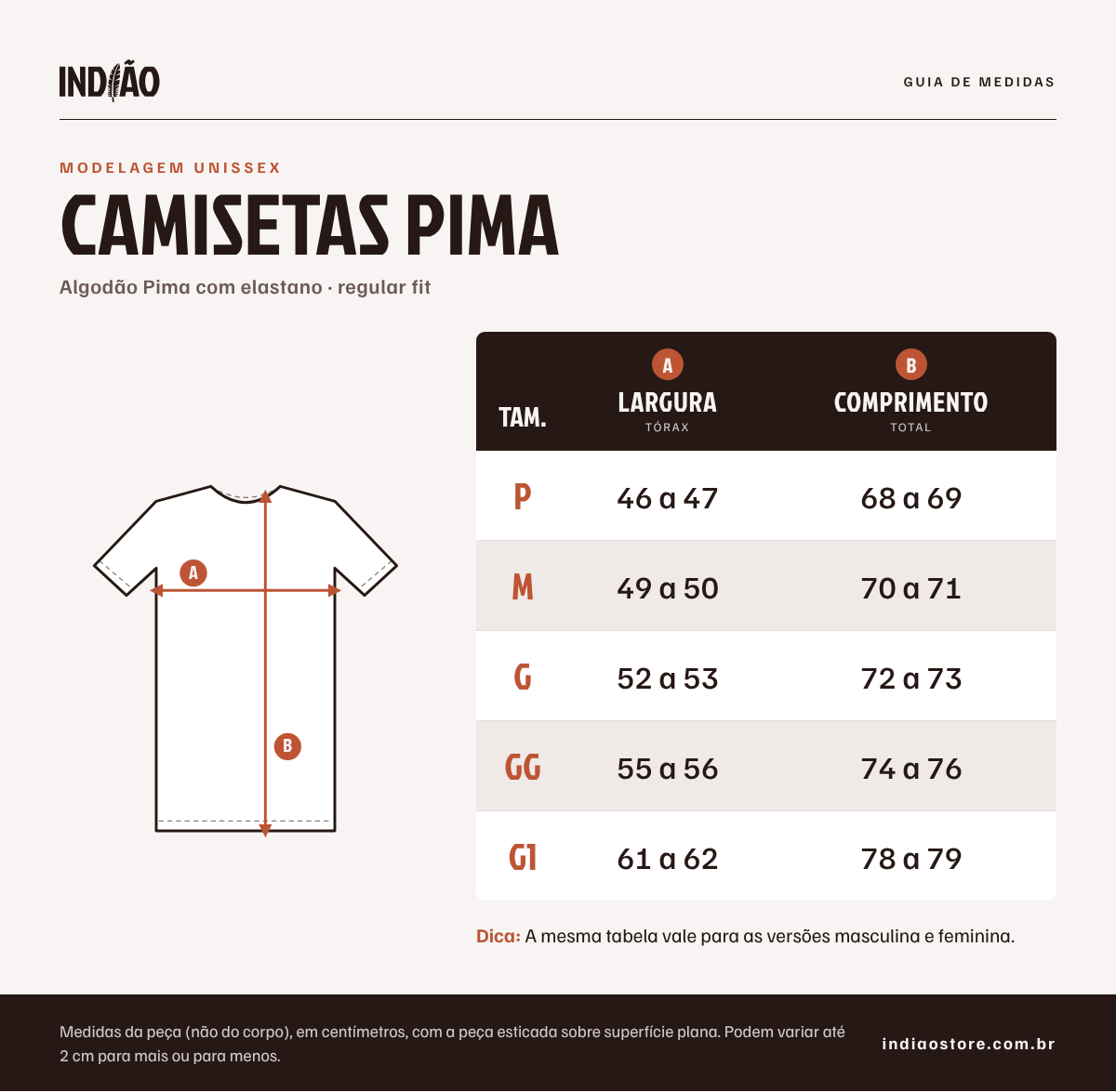 Tabela de medidas — Camisetas Pima (unissex), tamanhos P a G1